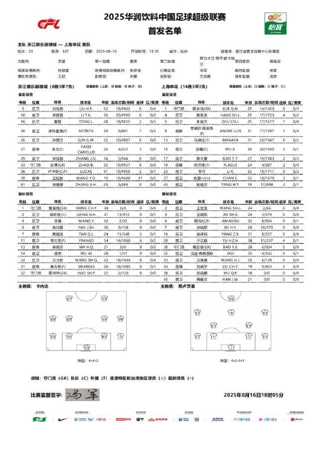 ue, 路易斯