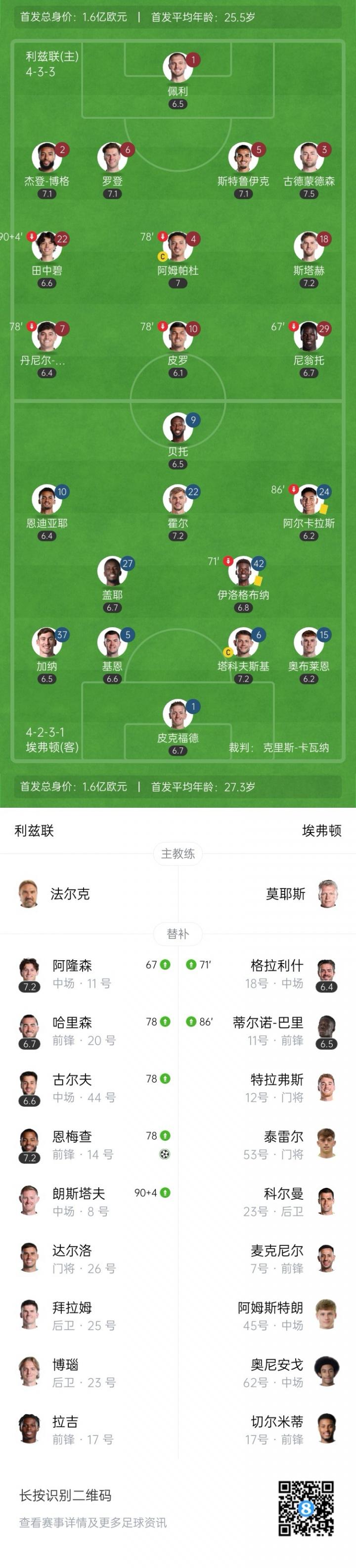 胜点球, dc, gif
